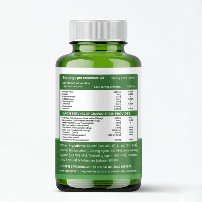 Calcium Tablet batch