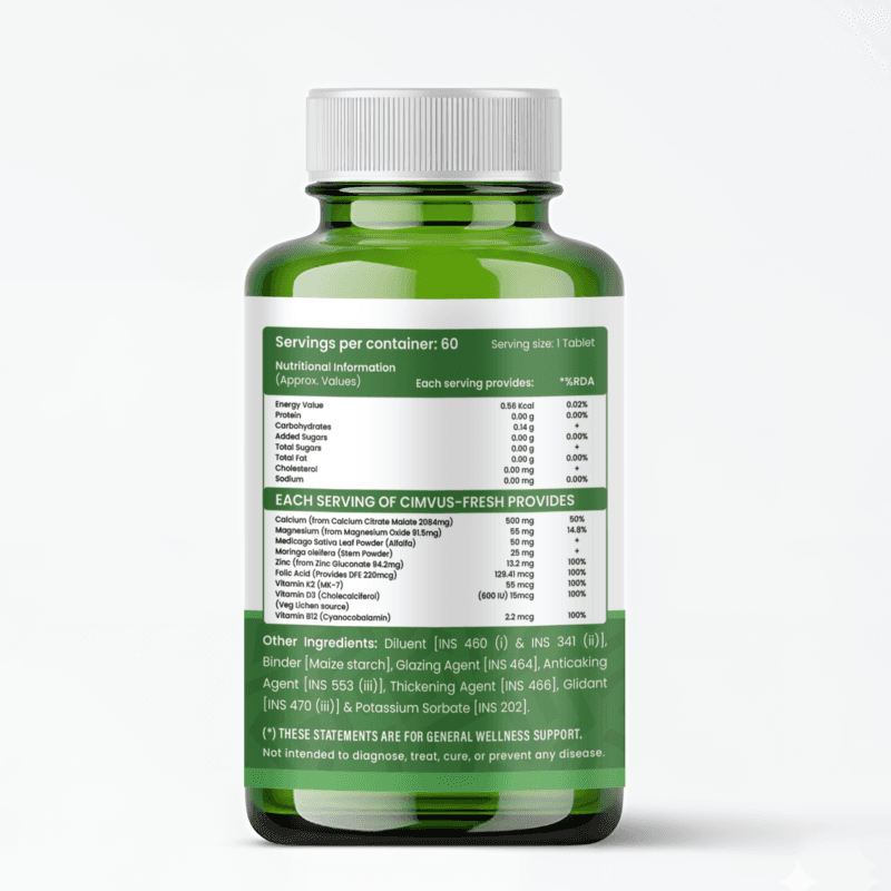 Calcium Tablet batch