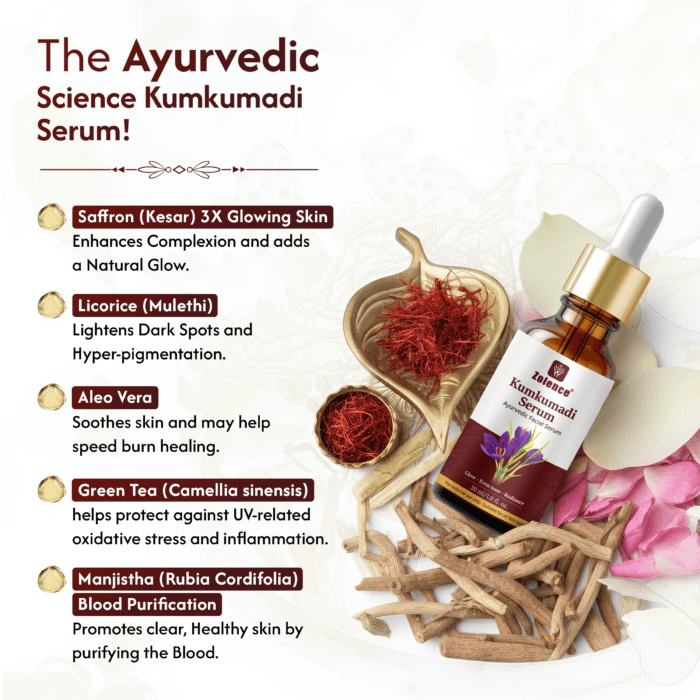 Kumkumadi Face Serum - 30 ml - Image 5