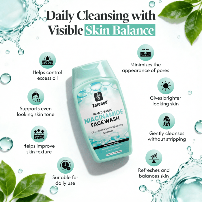 Niacinamide skin balance