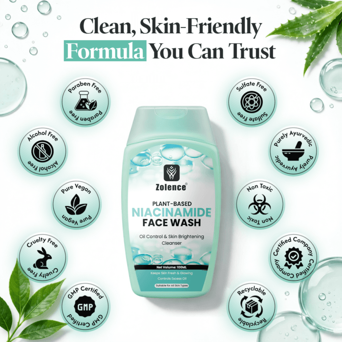 Niacinamide formulation