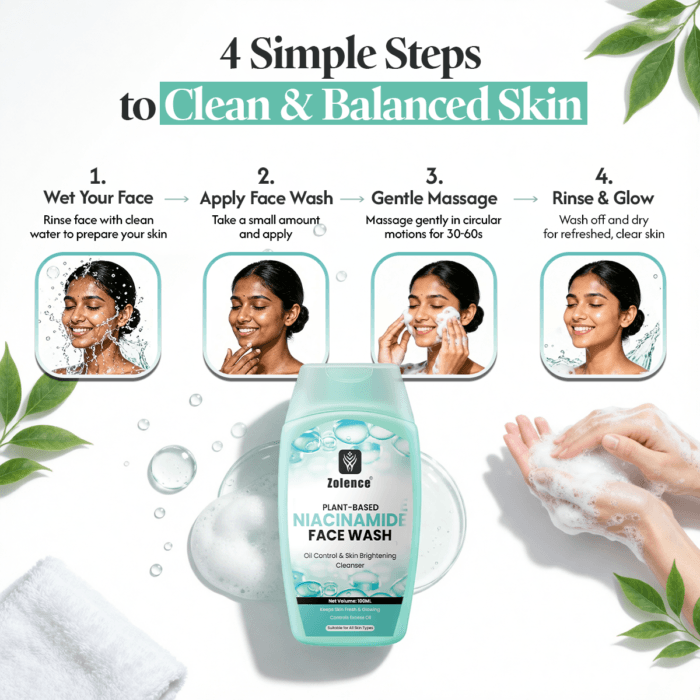 Niacinamide use