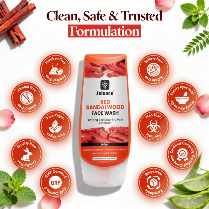 Red Sandalwood formulation