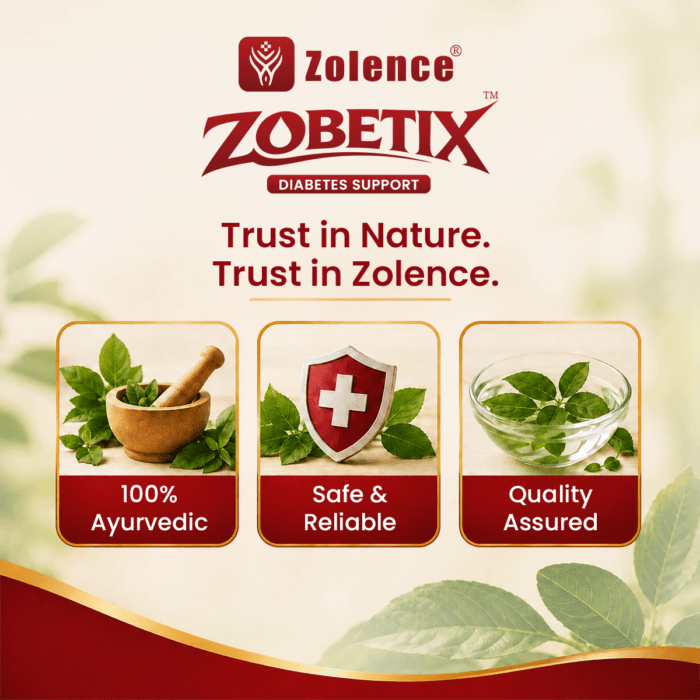 Zobetix Herbal Capsules | Ayurvedic Formula for Blood Sugar Support - Image 3